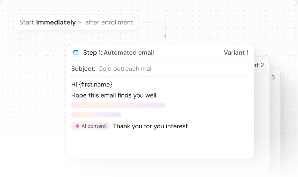 Perfectly timed lead nurturing