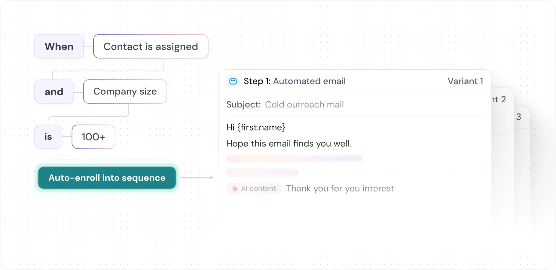 Perfectly timed lead nurturing