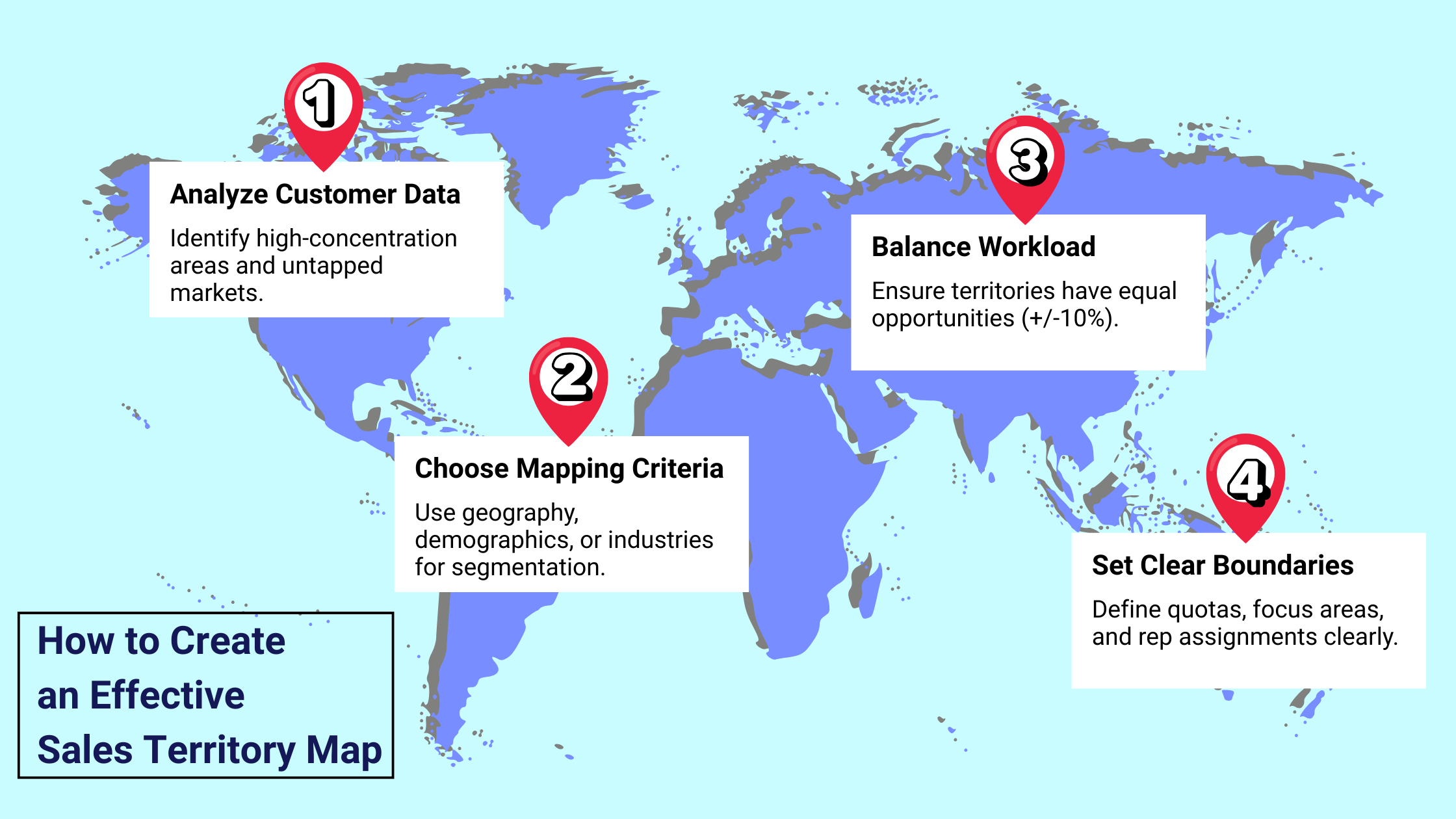 Sales Territory Mapping: Boost Productivity with This Guide