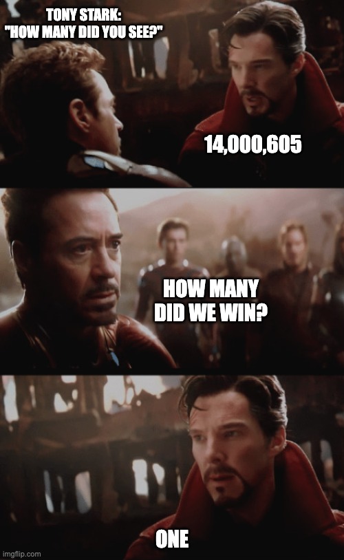 sales-forecasting-struggles