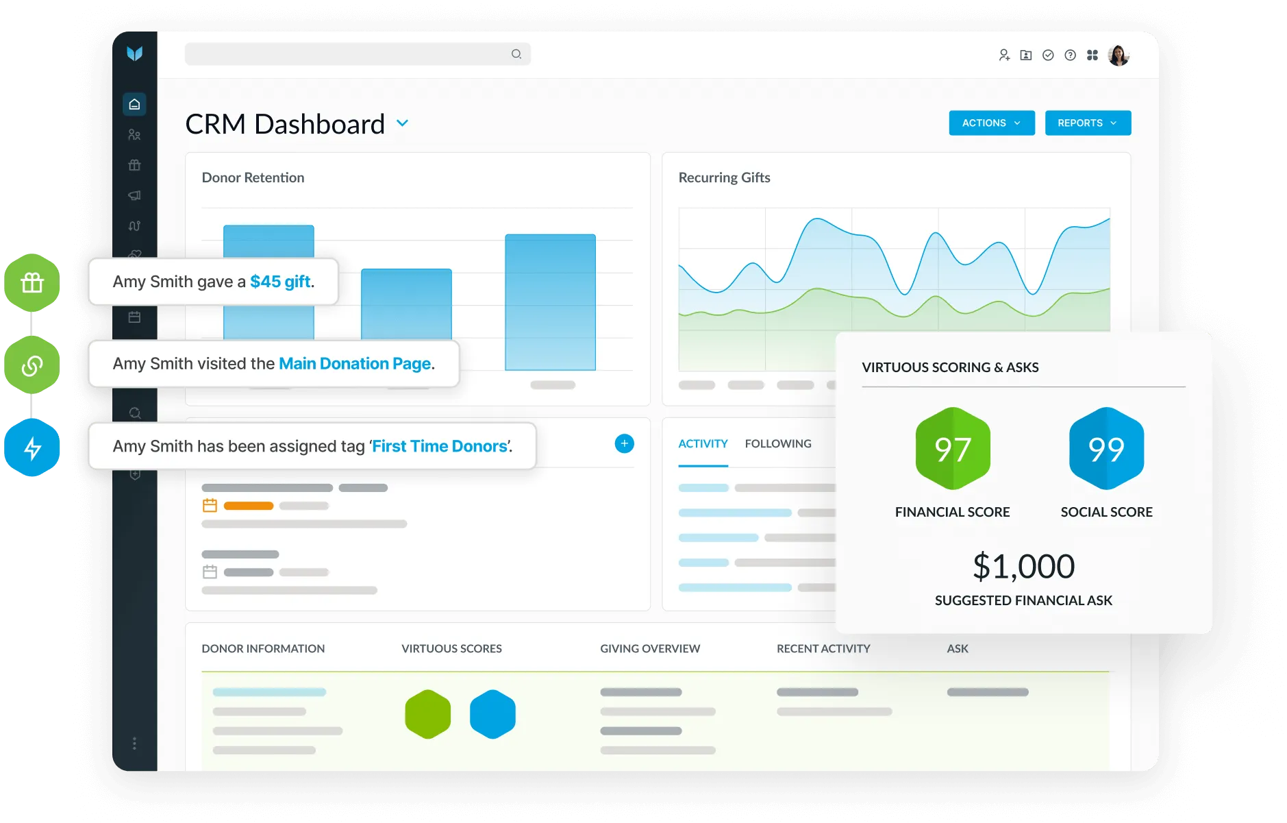 virtuous-nonprofit-crm