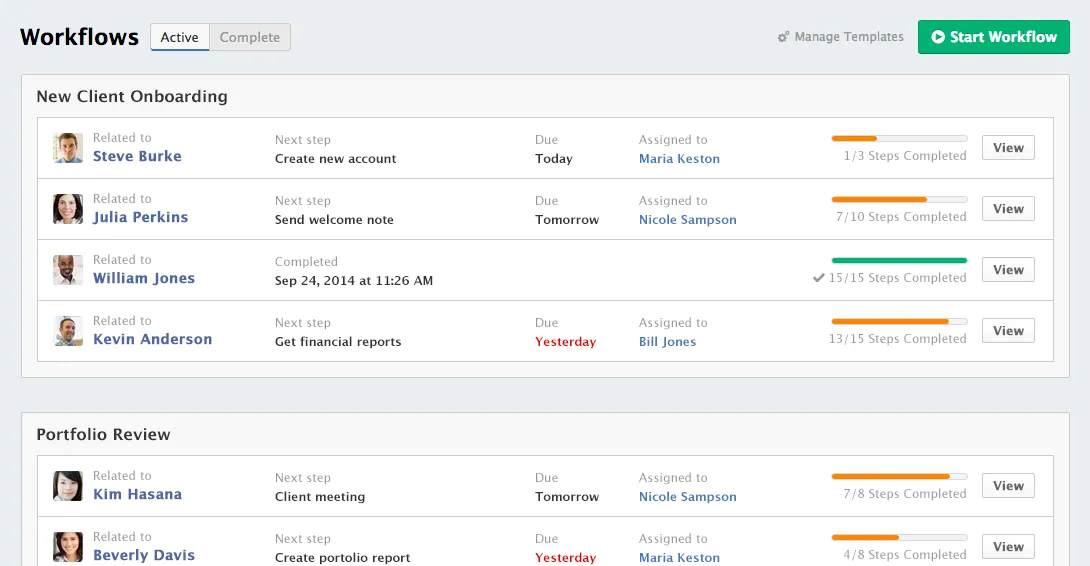 wealthbox financial crm for advisors