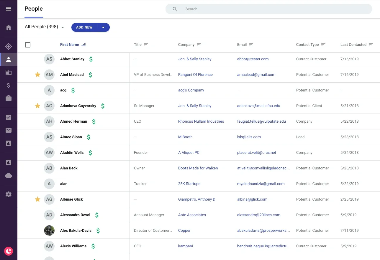 CopperCRM