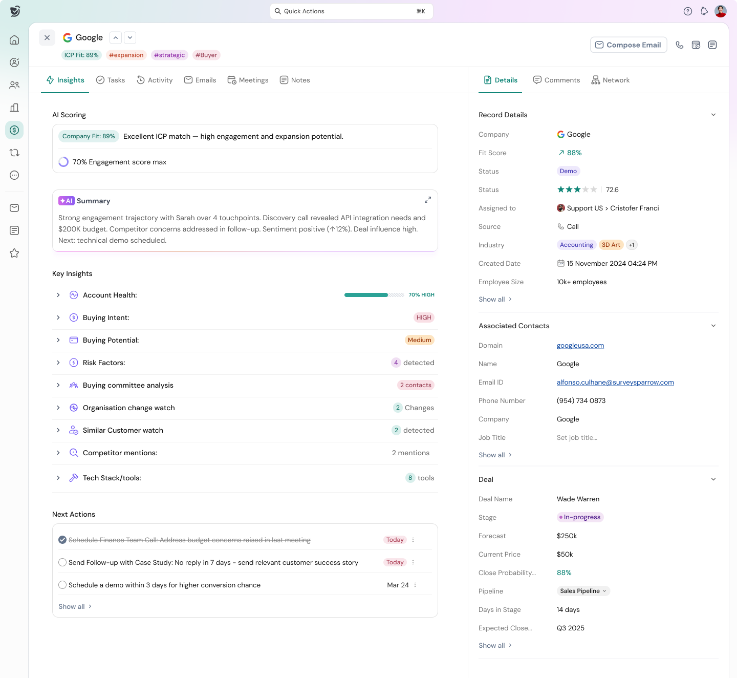 Sparrowcrm's AI features which tells the ICP fit score.