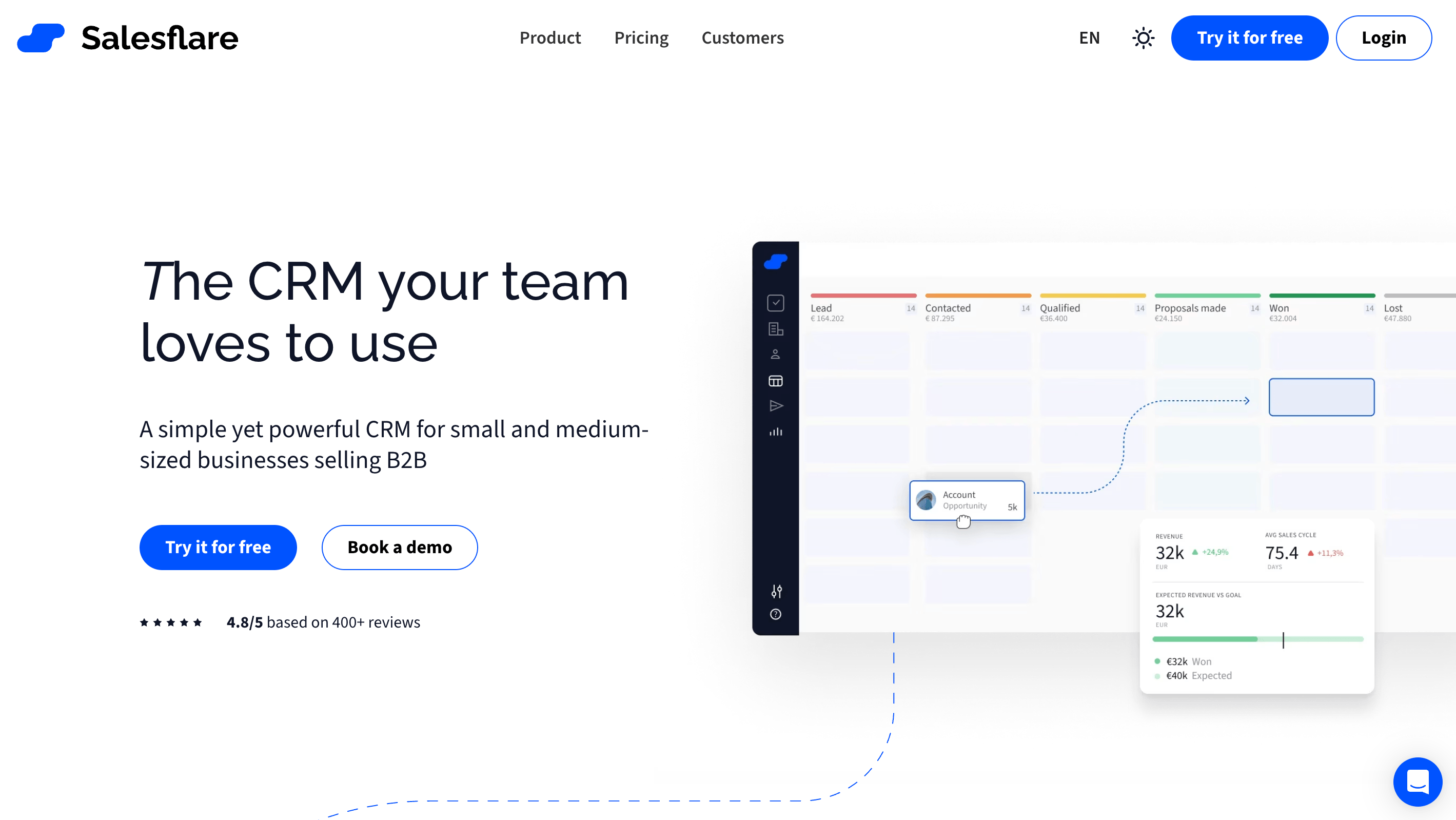 Salesflare's landing page